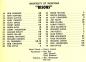 Roster from the 1968 Western Bowl.