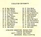 Roster from an 1957 game between Carleton and OAC.