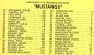 Lineup from the Canadian College Bowl from 1971.
