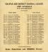 Halifax and District Baeball League schedule for 1958 the Dartmouth Arrows.