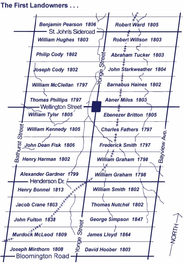 A graphic illustration of land divided into individual lots with each indicated by owner name and date granted