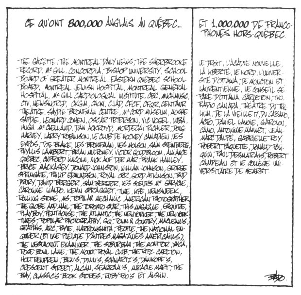 alt= Translated from original French artwork. Illustration: The page is divided into two sections. On the left: What 800,000 anglophones have in Quebec, followed by a long list of English services, programs and institutions. On the right: And 1,000,000 francophones outside Quebec, followed by a much shorter list.