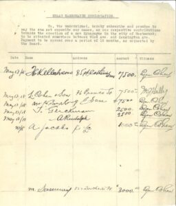 Document en anglais énumérant les noms des membres de la synagogue et leur engagement financier pour payer le nouveau bâtiment à Westmount.
