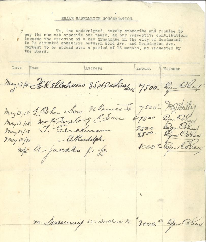 Document listing the names of synagogue members and their financial pledge towards paying for the new building in Westmount.