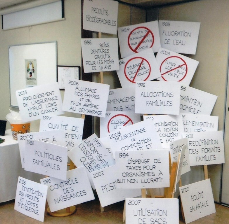 Nearly thirty white placards with writing on them are displayed in the corner of a room. Each one shows a claimdemand made by the Cercle de Fermières and the year in which it was adopted.