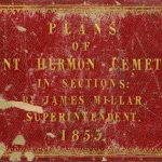 Cover page of James Millar’s Book