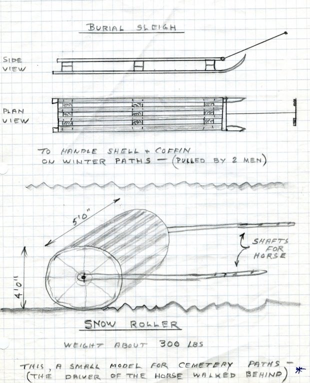 black and white drawing of snow roller