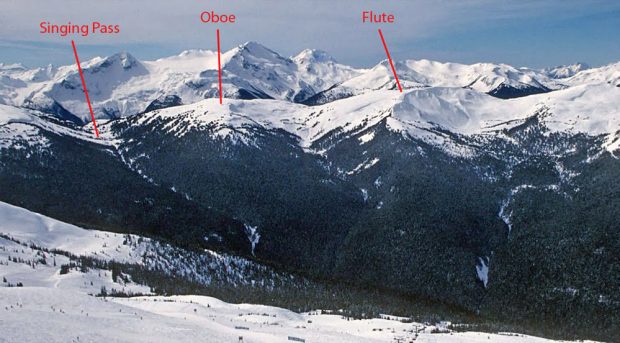 Winter photo taken from the Spearhead showing Singing Pass, Oboe, and Flute in the distance.