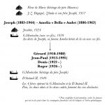 Third and fourth generations – Joseph Desgagnés’ branch