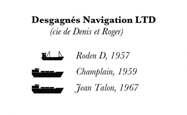 Family tree. We can read the name Desgagnés Navigation lté company. The names of Denis and Roger Desgagnés appears in parentheses. Under them are pictograms of a motor-powered schooner, and two steel coasters along with their names.