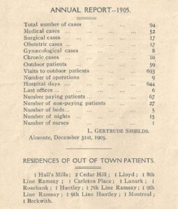 Annual report for the Almonte Cottage Hospital, 1905.