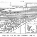 Drawing Of John Street Roundhouse Facilities, 1931