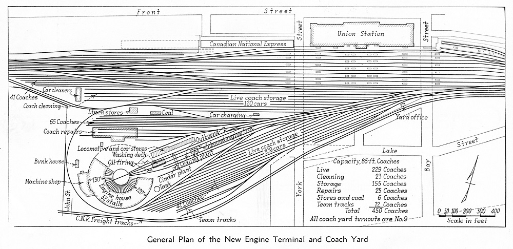 Black and white architectural drawing of railway facilities. There is a roundhouse in the bottom left corner and several railway tracks and buildings. A box labeled “Union Station” is drawn in the upper right corner.