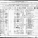 Ship’s manifest including Italian miners coming to Morrissey, BC, 1904 via Ellis Island.