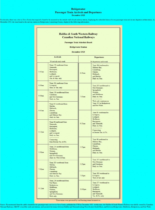 Halifax and Southwestern Railway and Canadian National Railways passenger train schedule board for the Bridgewater station, 1920s. The times and stops for all stations and whistle stops are listed. This was the train that stopped at Chester and filled water and coal for the trip from Halifax to Bridgewater.