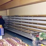 Popular products