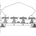 Springboard Bed Base