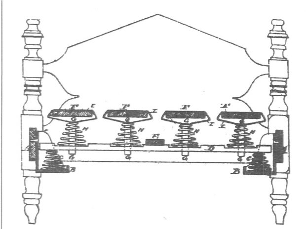 Black and white image of a bed frame with four large springs on top of the base, as well as two springs beneath it. The parts are labelled with letters.