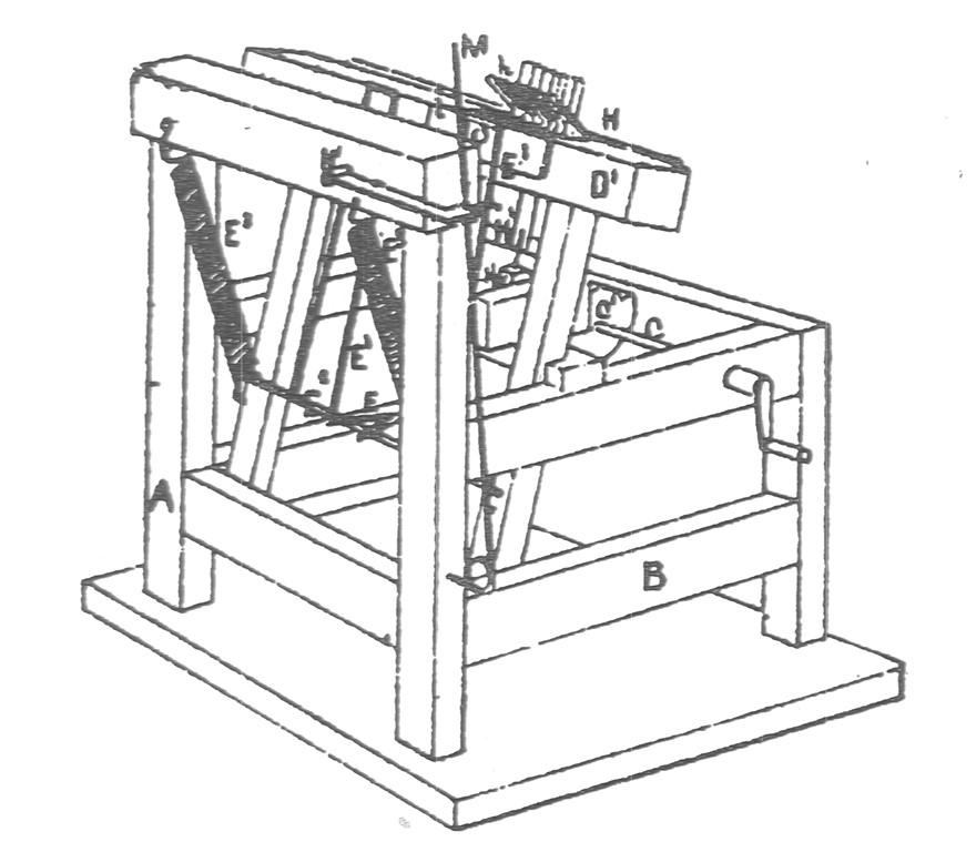 Black and white image of a drawing of a loom, demonstrating its mode of operation. The loom stands on a base and letters label the different parts.