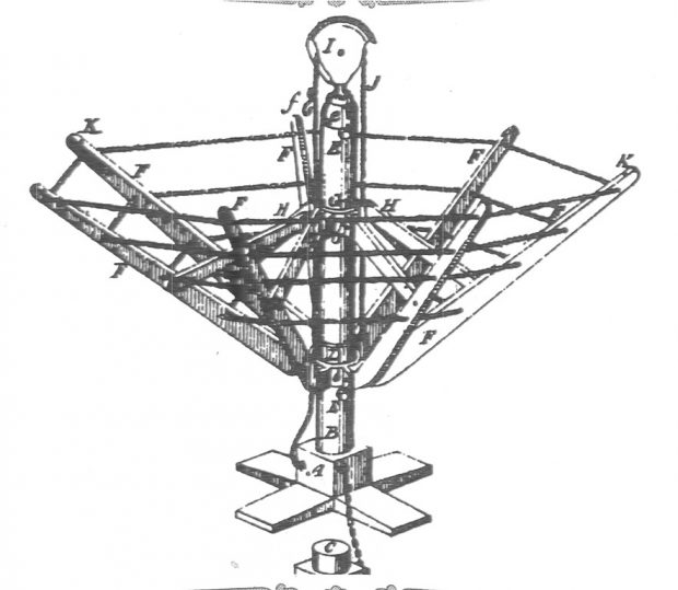 Black and white image of a technical drawing of a device shaped like an upside-down umbrella. It includes a base, a central pole to which are attached surrounding branch-like poles, and letters labelling its different parts.