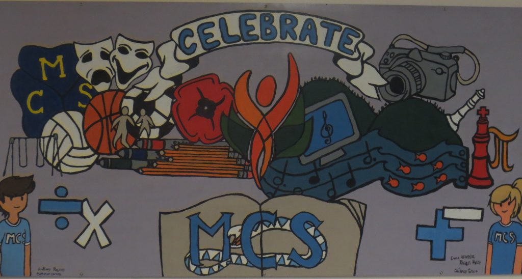 A wall mural with artistic images representing several student clubs.