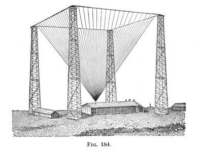 A long low building is surrounded by four large aerial towers. An inverted pyramid of wires connects the towers to a single point on the building’s roof.