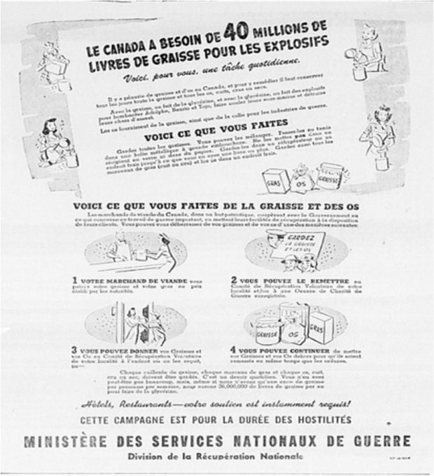 Advertisement titled “Canada Needs 40 Million Pounds of Grease for Explosives” that appeared in L’Écho du St-Maurice on March 11, 1943. The images and text identify four locations where women could deliver grease and bones. The following lines appear at the bottom: “This campaign is for the duration of the war. Department of National War Services, National Salvage Division.”