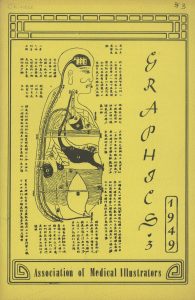 Couverture d'une revue en couleurs intitulée Graphics, 1949, Association of Medical Illustrators. Au centre, une illustration médicale asiatique entourée de caractères chinois.