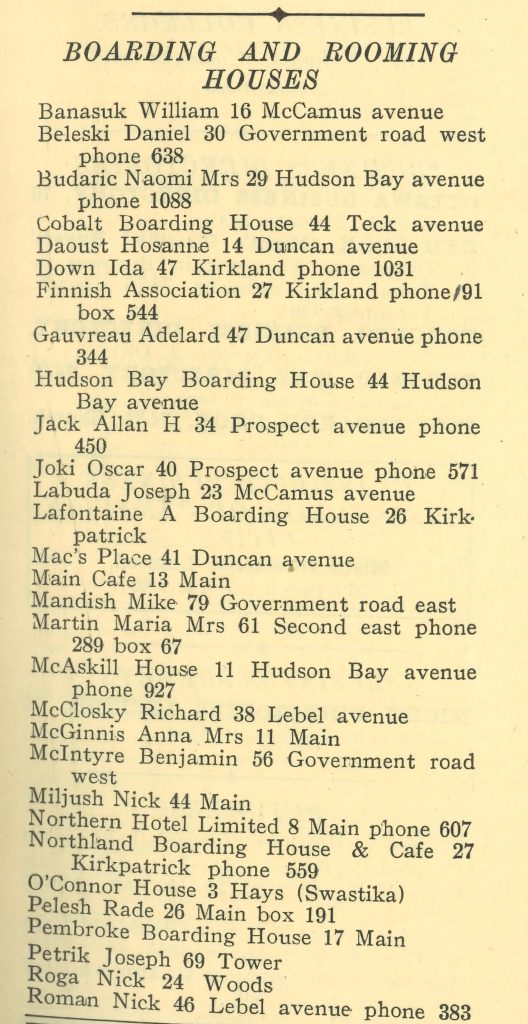 Scan of a page from the 1937 Kirkland Lake Phone Directory. The many boarding houses of Kirkland Lake are listed.
