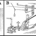 Gears, wheels and drive belts