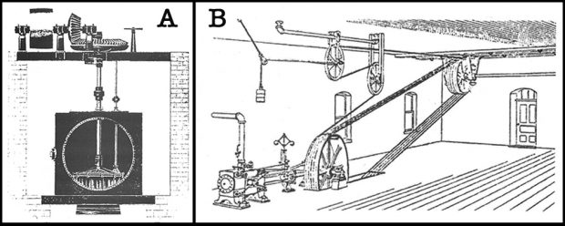 Prints illustrating two types of hydraulic power transmission mechanisms. On the left, water power is transmitted via gears. B: torque is transferred from one wheel to the other via a drive belt.