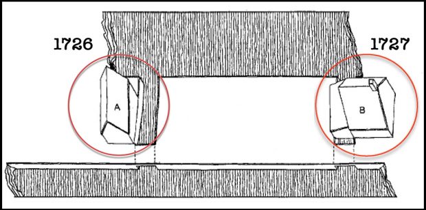 Black and white line drawing. On the left, a sawmill inaugurated in 1726. On the right, a flour mill from 1727. The dark hatched-out section represents the water on both sides of the dike.