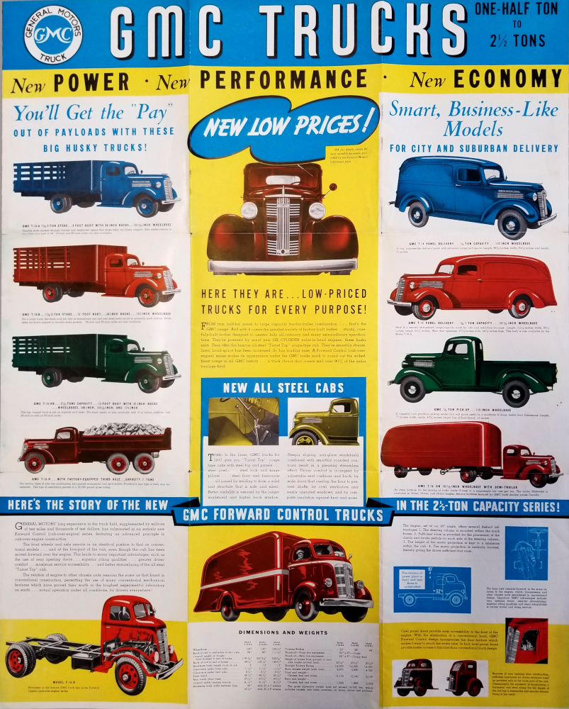 An advertising poster showing several different models of commercial and economic truck.