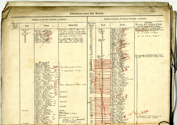 A muster list document with text written in black and red ink. The document records the names of new recruits, ranks, transfers, deaths, desertions, and other comments. The document lists Philip Jackman as a new recruit.