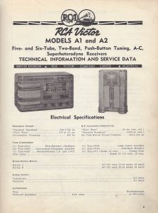 The black and white print shows the RCA logo, lists the company and models and purpose of the page, two photographs of the radio models and at the bottom of the page the electrical specifications.