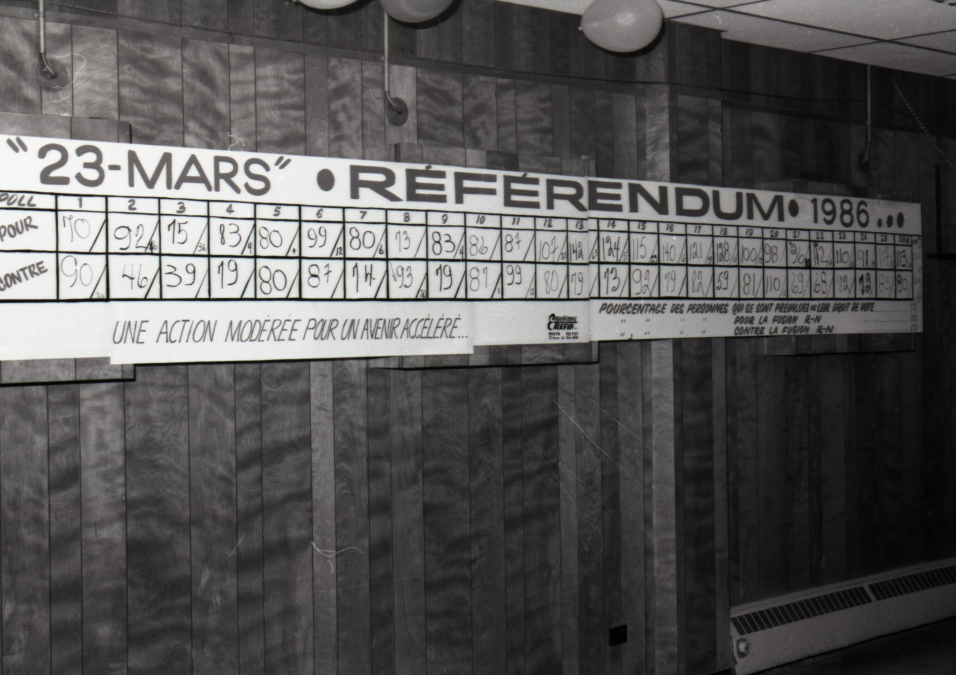 Black-and-white photograph of a board labelled 23 mars Référendum, 1986. The results from each polling stations are written. There is a wooden lath wall and balloons floating on the ceiling.