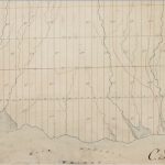 Whitby Township Plan