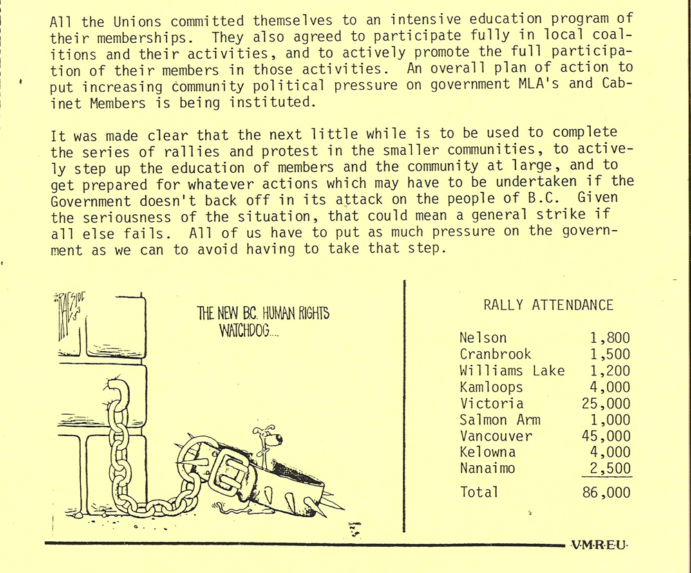 A typewritten page explains the purpose of the Solidarity rallies and lists rally attendance in communities such as Nelson (1,800), Salmon Arm (1,000) and Kelowna (4,000)