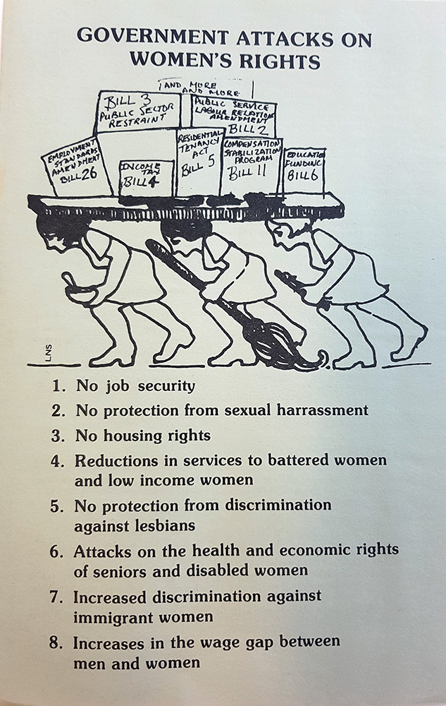 An illustration of three women walking bent over witha board on their heads. The board is piled with boxes labelled with the titles of government bills. The illustration is titled Government Attacks on Women’s Rights and includes a list of eight items.