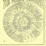 26 Bills – “The Wheel of Fortune”