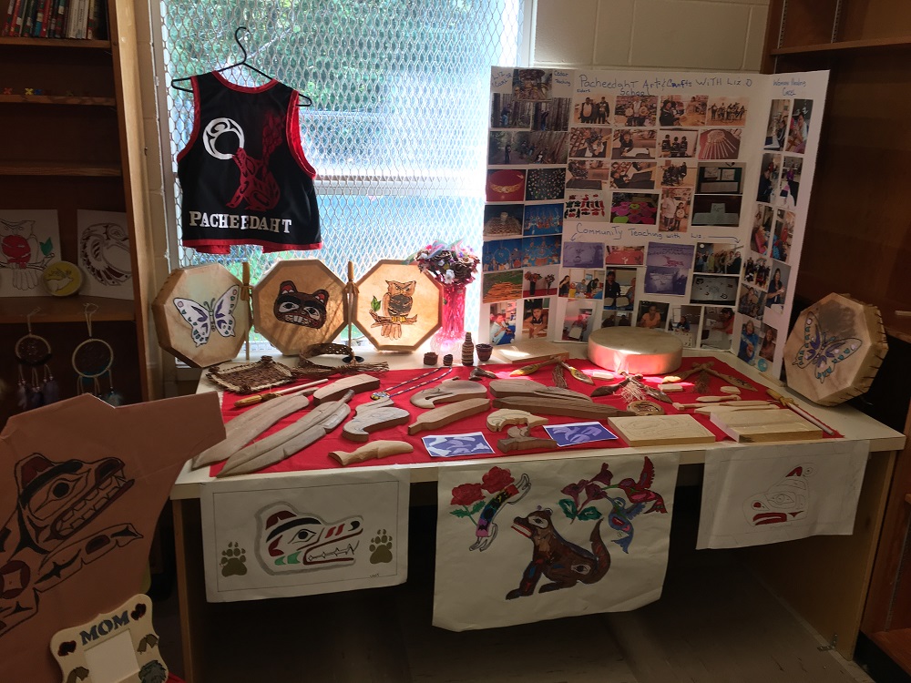 A display of children's artwork laid out on a table, such as colourful prints, sculptures, and clothing inspired by the Pacheedaht First Nation community.