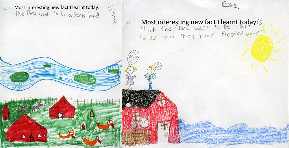 Deux dessins d'enfants d'âge scolaire, côte à côte, intitulés « Le fait le plus intéressant que j'ai appris aujourd'hui ». Le dessin de gauche représente un champ avec des animaux et des bâtiments au bord d'une rivière. Le dessin de droite montre une ferme inondée.