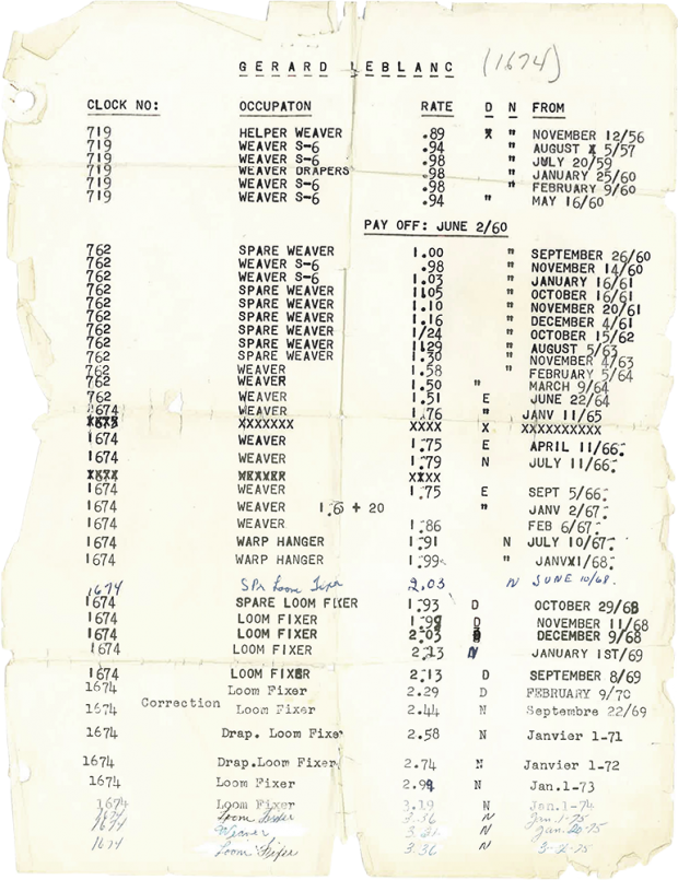 Employee payslip with columns of numbers and dates