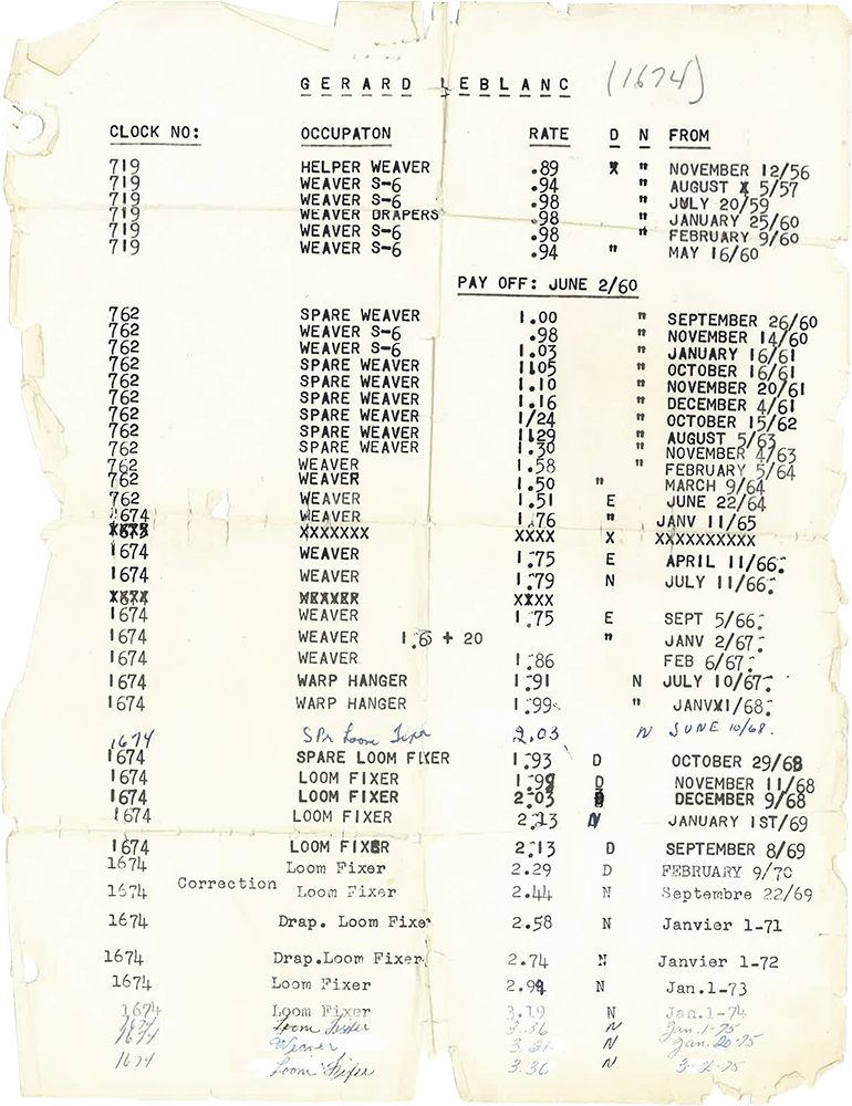 Employee payslip with columns of numbers and dates