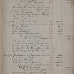 First Accounts Ledger for Griffith and McNaughton, 1916