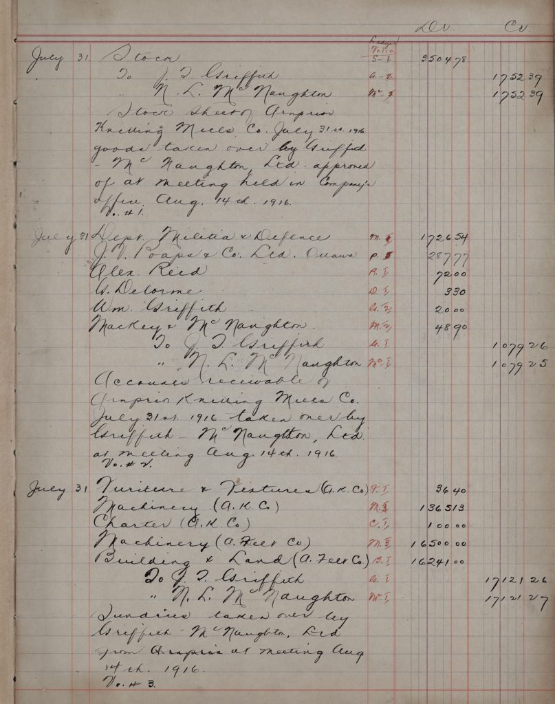 A lined page from an accounts book.