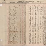 Payroll for the Week of December 25-30, 1933