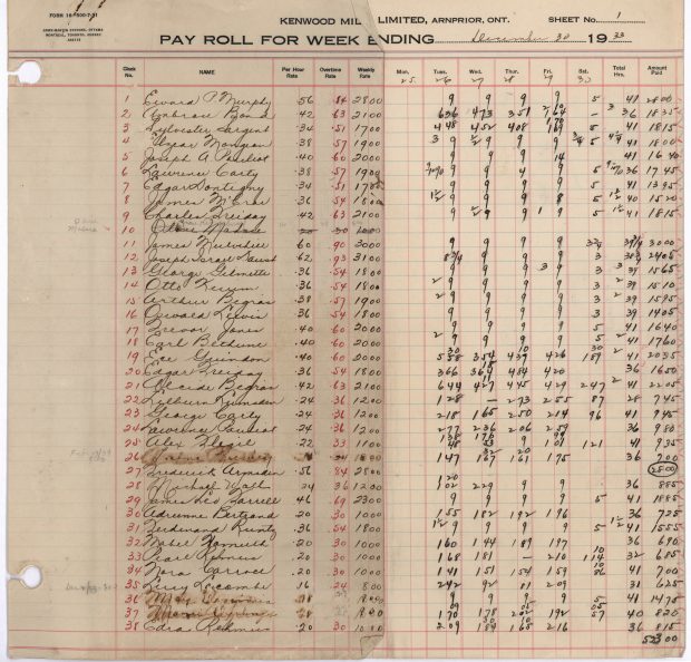 Hand-written payroll form on Kenwood letterhead