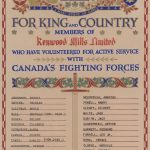 WWII Volunteer List