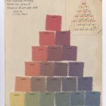 Dye Mix Chart with Corresponding Samples